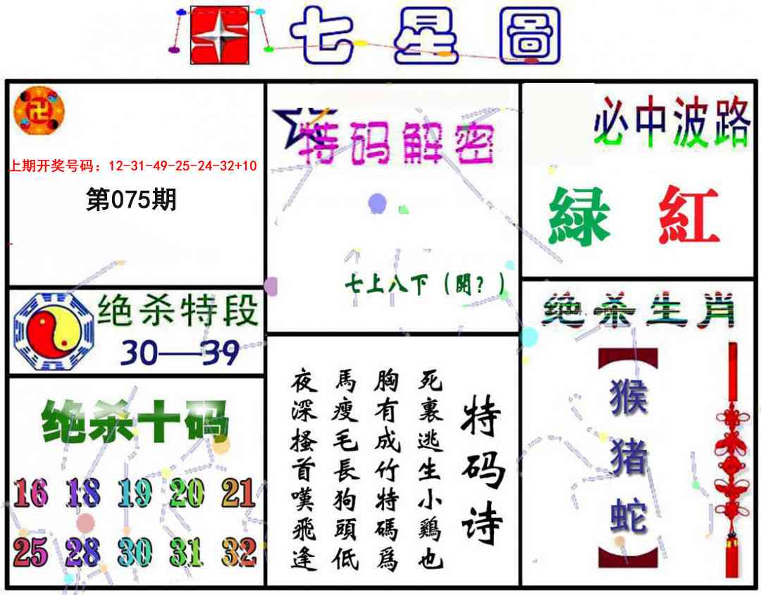075期七星图A[图]
